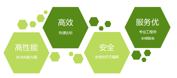 膜清洗劑生產廠家